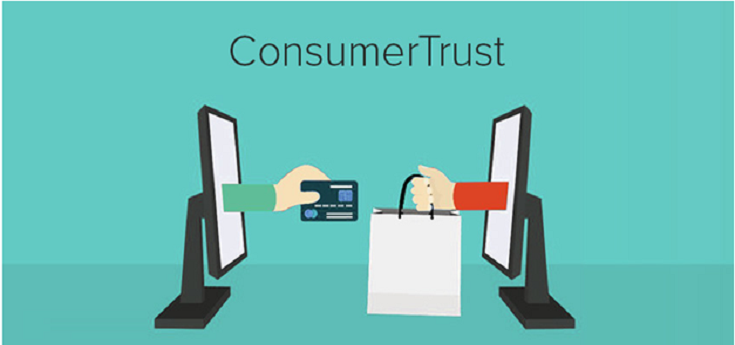 Does Video Marketing Gain Customer's Trust? Let's Find Out